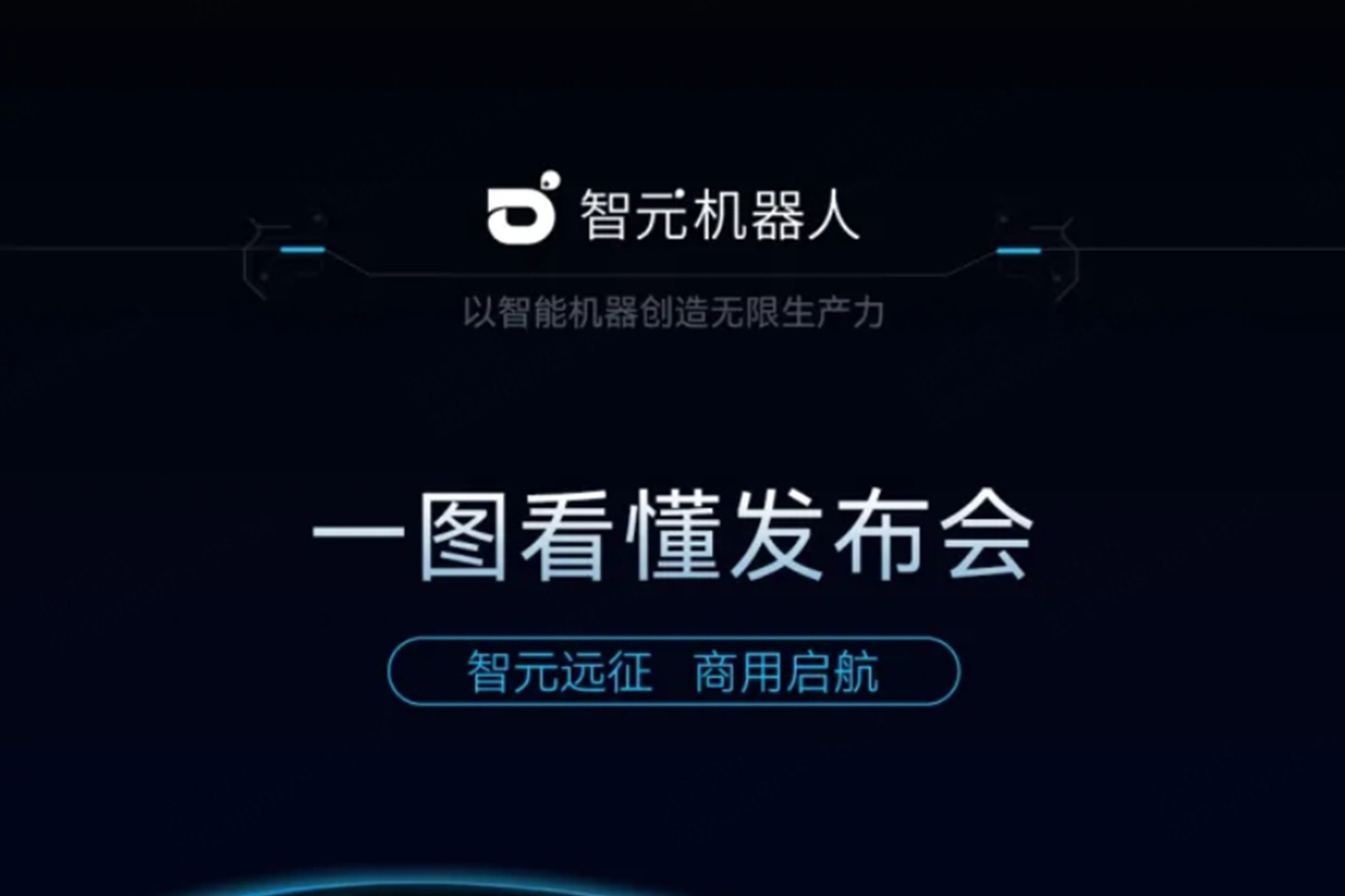 一图看懂丨星空电竞2024年度新品发布会